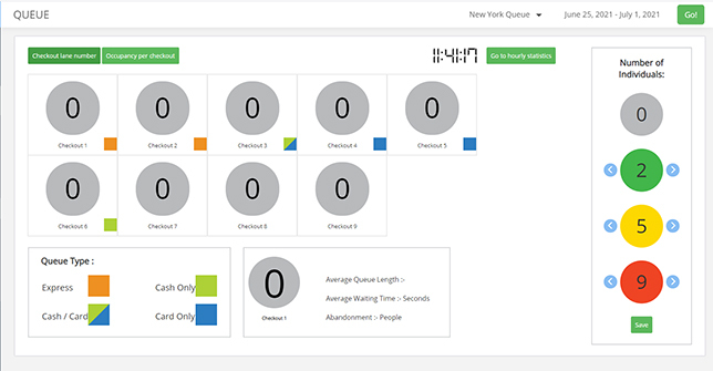 queue management system