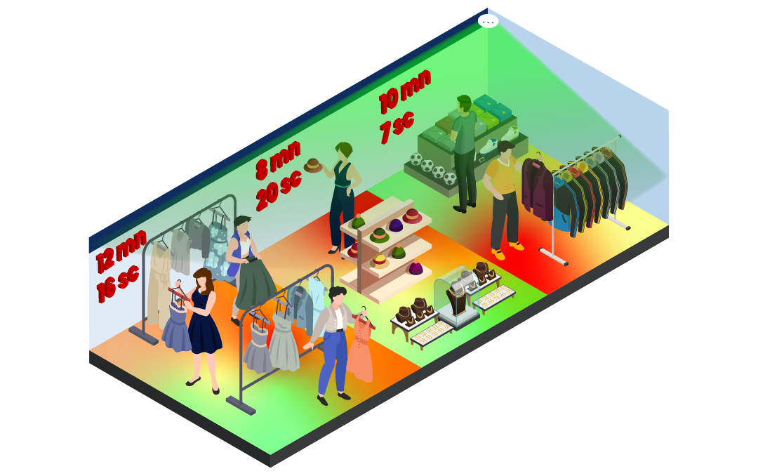 V-Count Ultima Prime zone analytics showing dwell time heatmap data with color-coded zones indicating how long visitors spend in each area