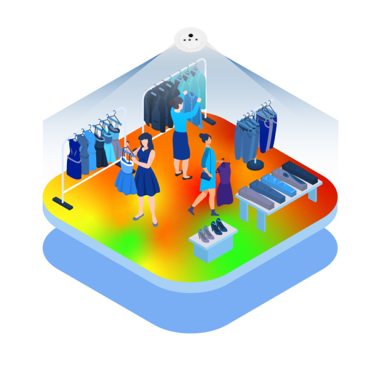 Retail Heatmap Analytics: How Nano Prime Turns Store Movement Into Revenue