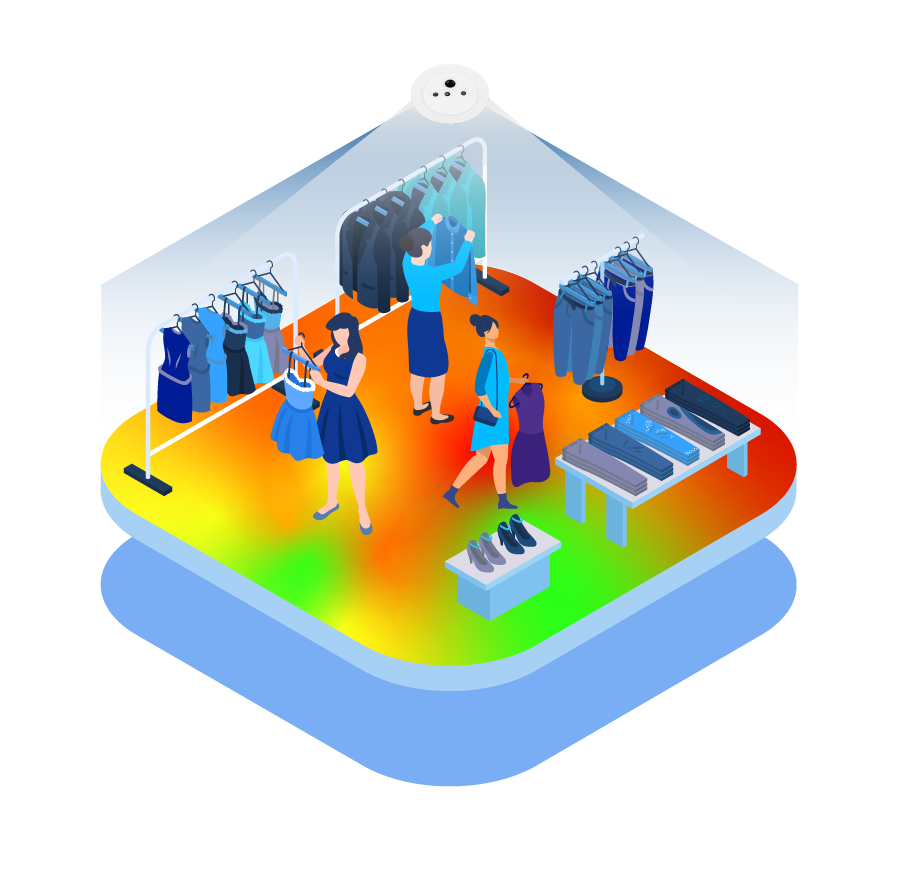 V-Count retail heatmap and zone analytics showing visitor density across store zones