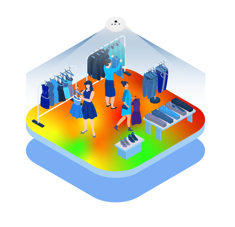 Retail store heatmap showing hot zones, dead zones, dwell time and visitor flow