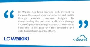 LC Waikiki V-Count case study
