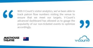 Malthouse Theatre V-Count client