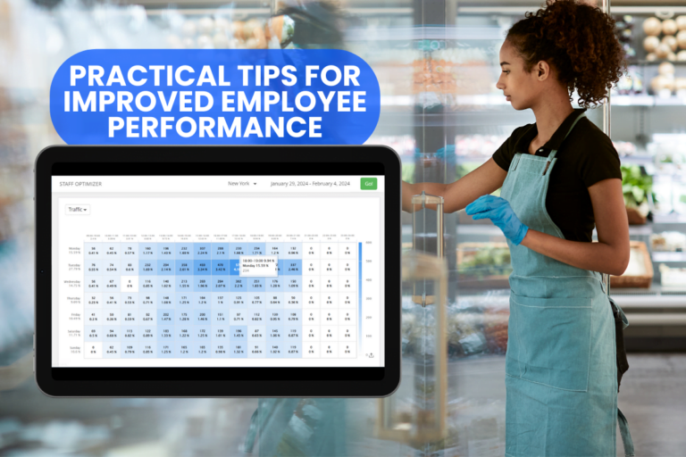 Employee Performance