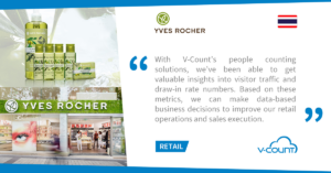 YvesRoche V-Count client