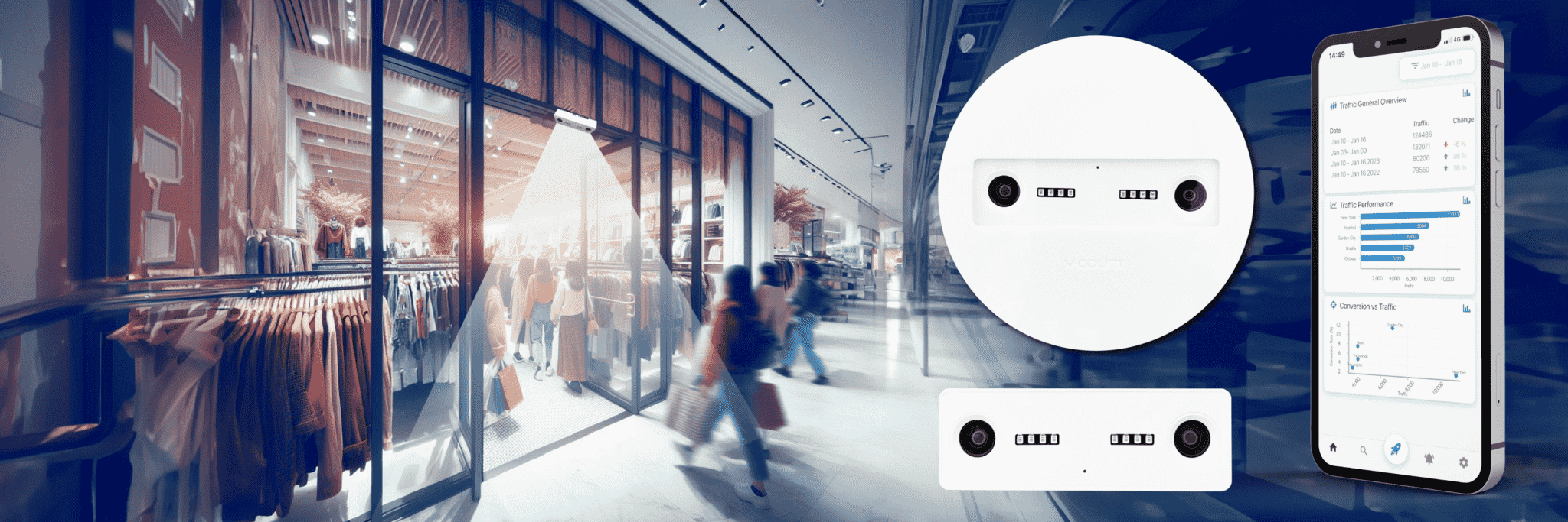 V-Count Nano sensor combined with BoostBI analytics platform for complete people counting solution