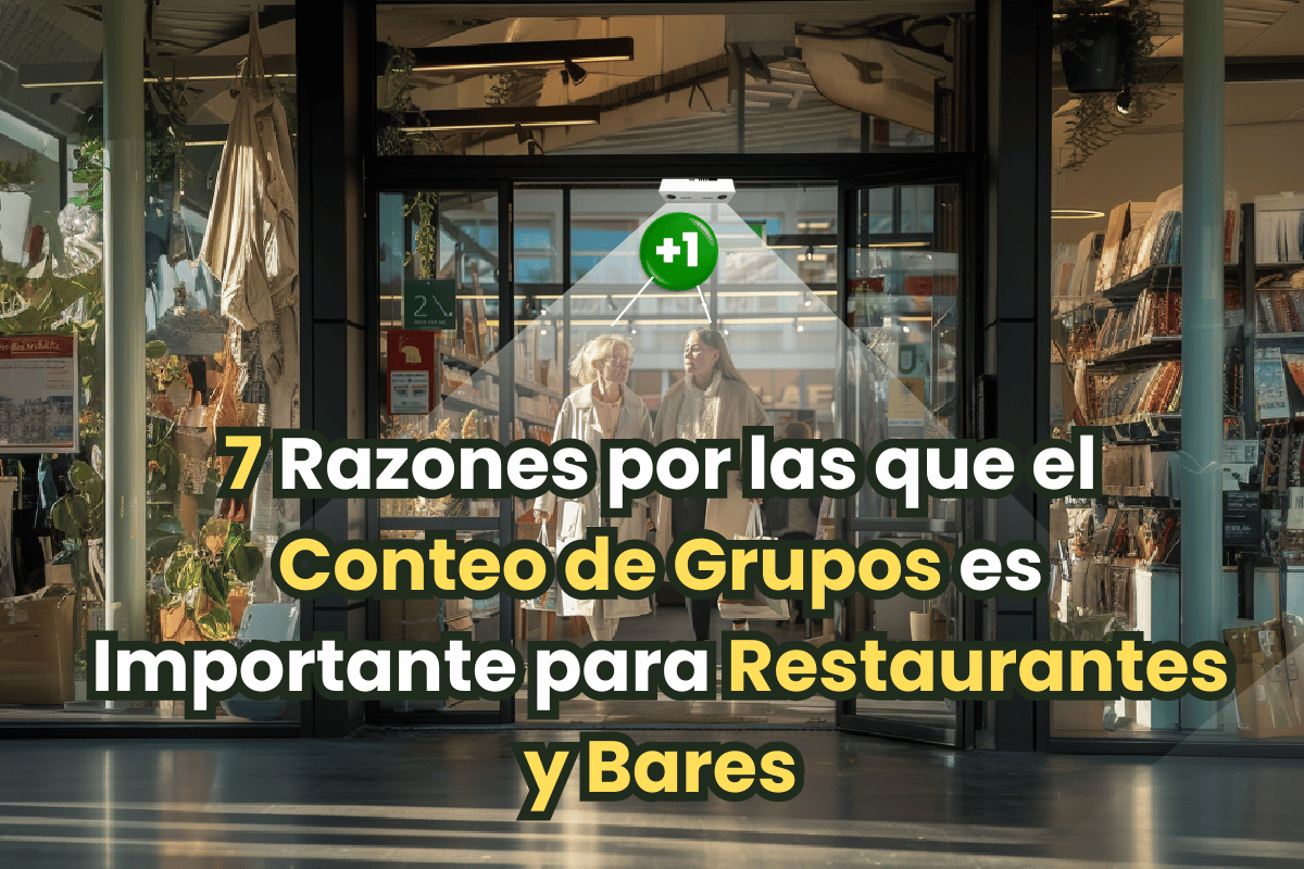 Conteo de Grupos