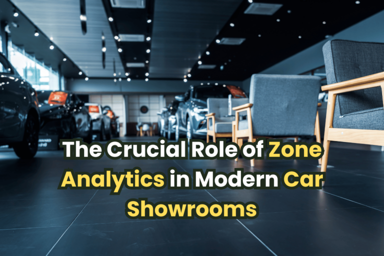 Zone Analytics in car showrooms