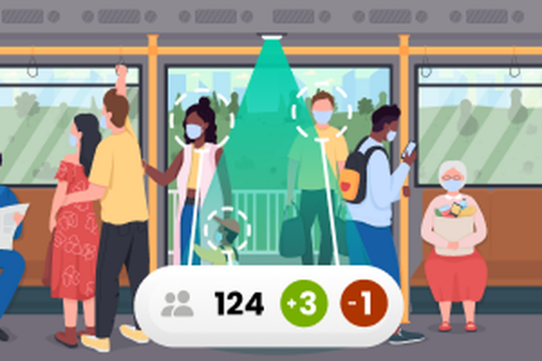 Passenger Counting Systems