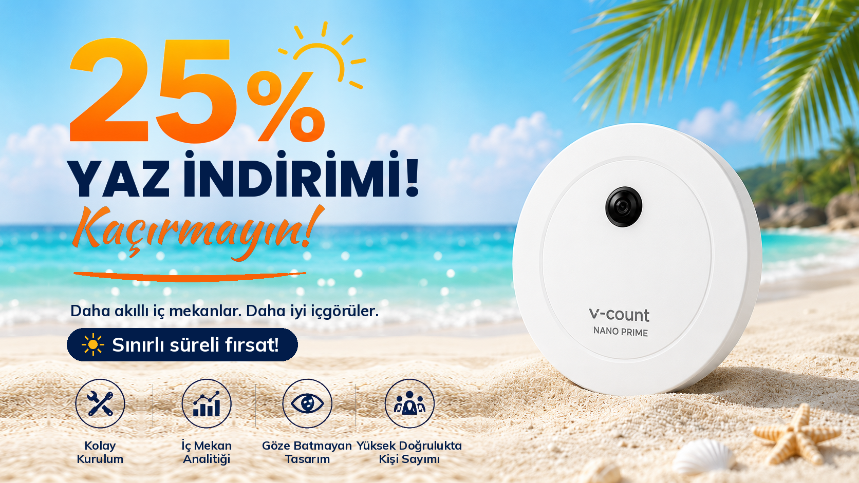 Nano Prime Summer Tr